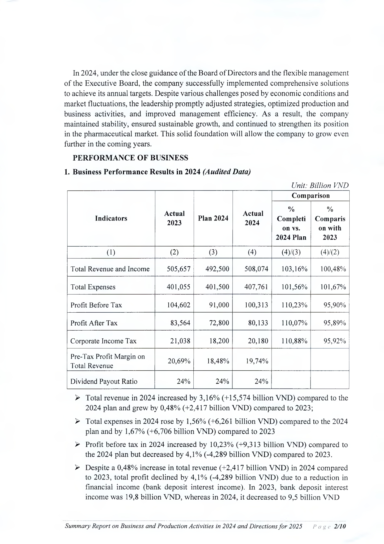 EN_AnnualGeneralMeetingDocuments_2025_Additional_012
