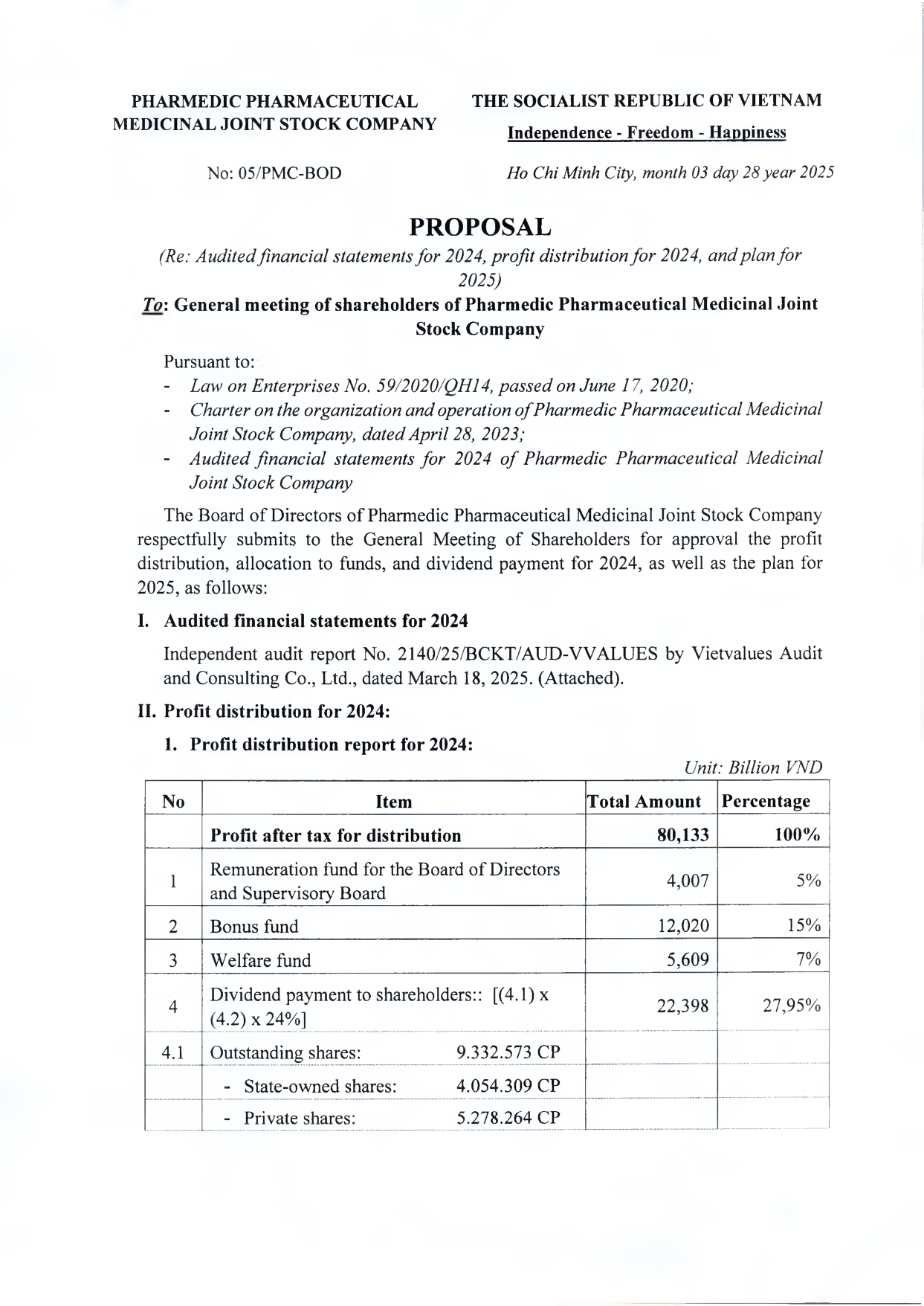 EN_AnnualGeneralMeetingDocuments_2025_Additional_030