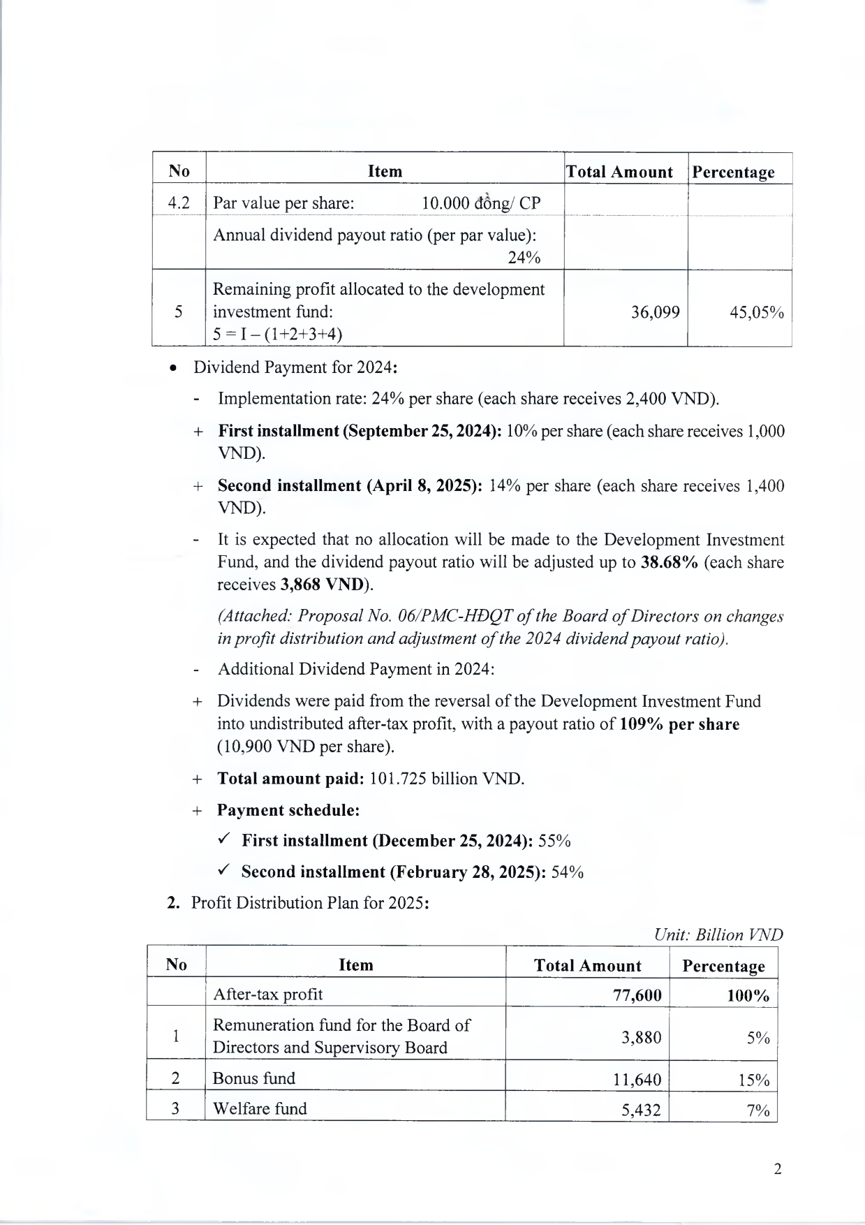 EN_AnnualGeneralMeetingDocuments_2025_Additional_031
