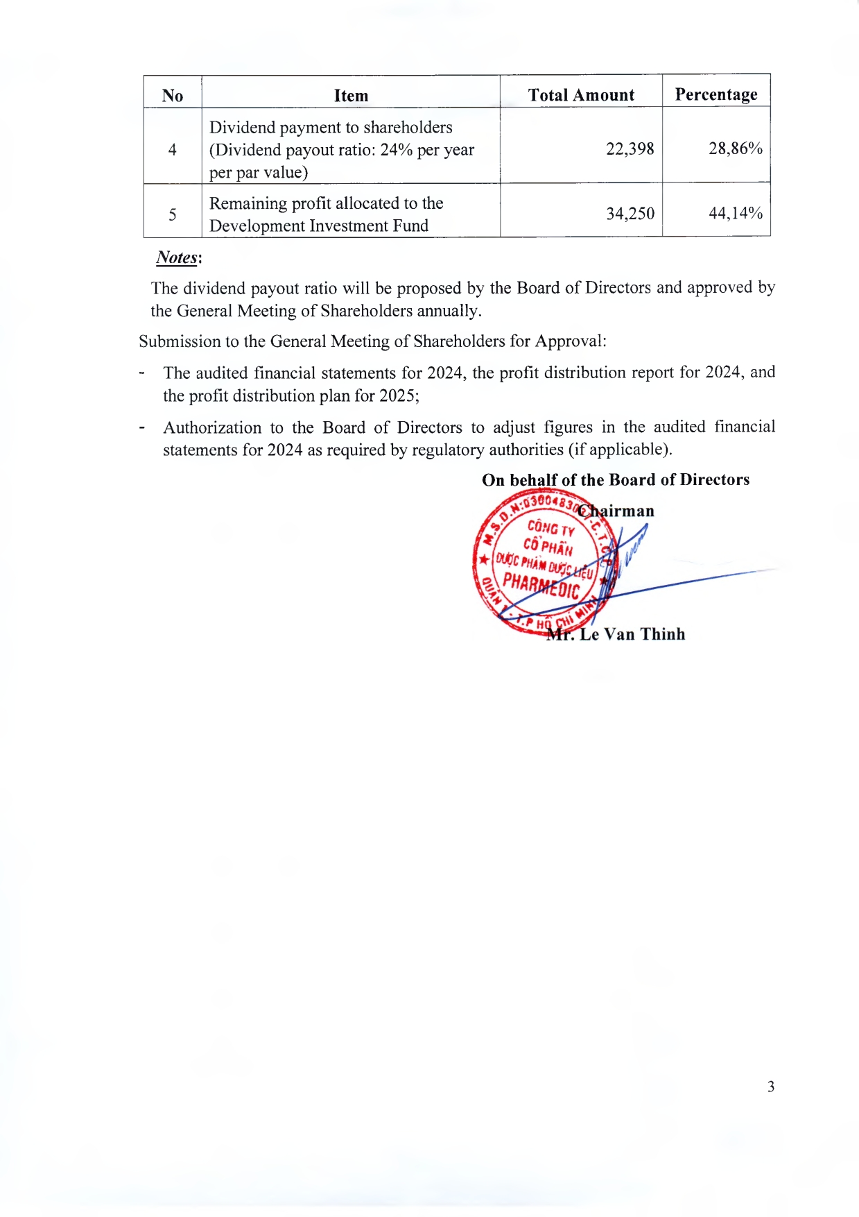 EN_AnnualGeneralMeetingDocuments_2025_Additional_032